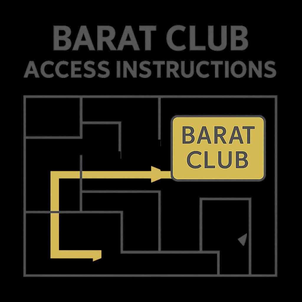 An educational illustration about the Barat Club Access Instructions.